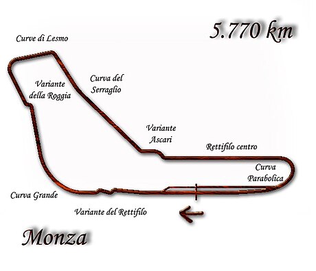 Grande Prêmio da Itália de 1997