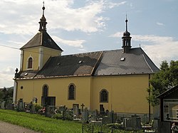 Church of Saint Catherine