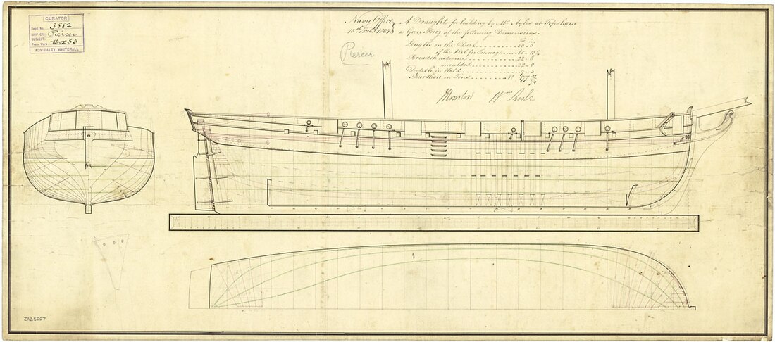 HMS Piercer (1804)