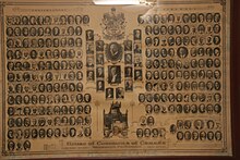 parliament of Canada 1930 seating plan Parliamentofcanada1930.JPG