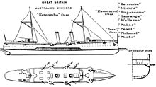 A Pearl-class cruiser from Brassey's Naval Annual, 1897 Pearl class cruiser diagram Brasseys 1897.jpg
