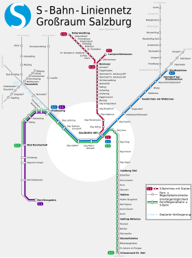 Havainnollinen kuva Salzburgin S-Bahn-osiosta