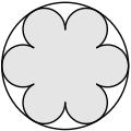 Sechspass (geometrische Darstellung)