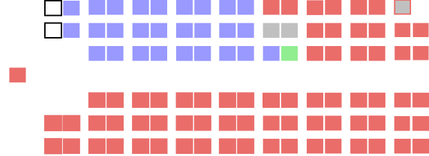 File:Senate of Canada - Seating Plan (32nd Parliament).svg