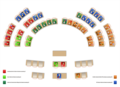 Thumbnail for version as of 10:01, 1 December 2021