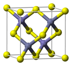 Zinkblende structure（闪锌结构）