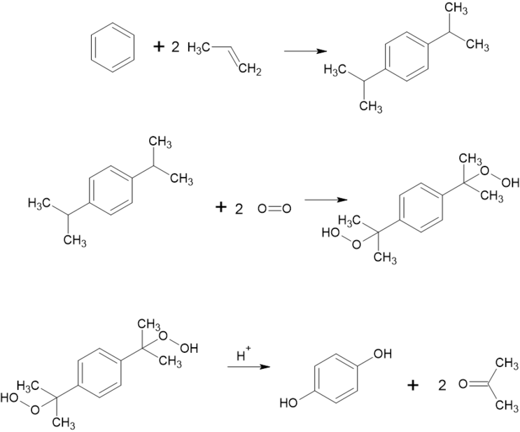 Synthesis of hydroquinone by oxidation of p-diisopropylbenzene.png