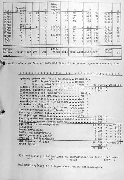 File:Vallø rapport side8.jpg