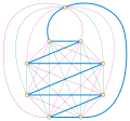 Thumbnail for Hamiltonian decomposition