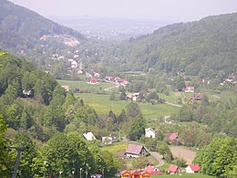 Řeka – Veduta