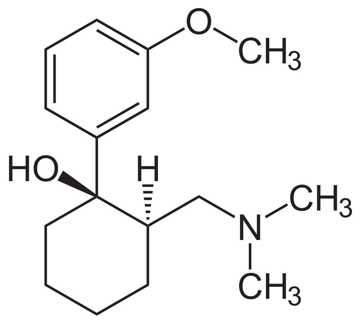 Del composicion tramadol quimica