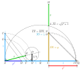 Vorschaubild der Version vom 19:58, 20. Apr. 2024