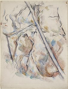 File:Cezanne - Im Park von Chateau Noir.jpg - Wikimedia Commons