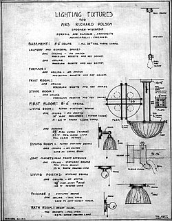 1917PurcellElmslieOsvětlení OsvětleníPolsonHouseSpoonerWI.jpg