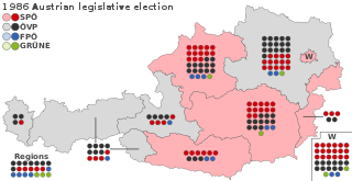 <span class="mw-page-title-main">1986 Austrian legislative election</span>
