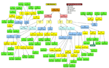 2004 Ford Mustang 40th Anniversary Crimson Red Production Breakdown 2004crimsonbreakdown.gif