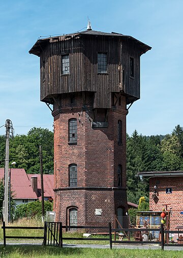 Wieża ciśnień