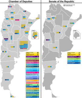 2021 Argentine legislative election Elections to the National Congress of Argentina