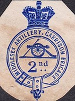 Thumbnail for 2nd Middlesex Artillery Volunteers