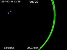 220px-Animation_of_PAS-22_trajectory_aro