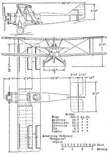 Avro 621 Trainer 3-view drawing from NACA Aircraft Circular No.119 Avro 621 Trainer 3-view NACA Aircraft Circular No.119.jpg