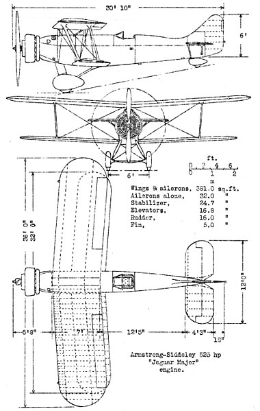 File:Avro 627 3-view NACA aircraft Circular No.150.jpg