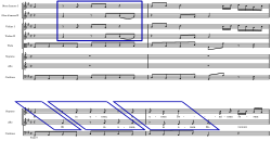 Et in unum Domium: different articulation of the instruments, canon of the voices BWV 232 Et in unum.svg