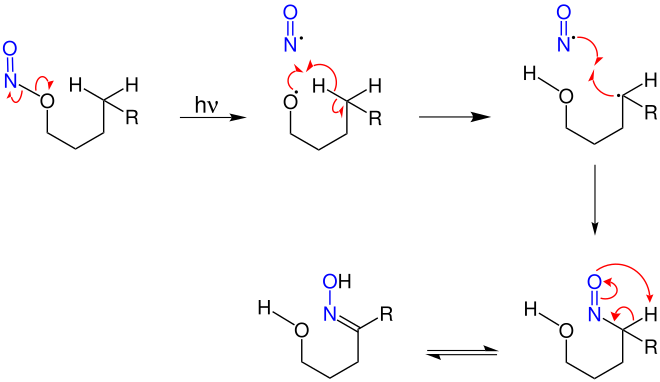 Gesamter Mechanismus