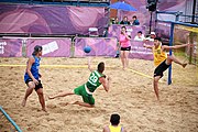 Deutsch: Beachhandball bei den Olympischen Jugendspielen 2018; Tag 6, 12. Oktober 2018; Jungen, Platzierungssspiel Ränge 5-6 – Thailand-Ungarn 0:2 English: Beach handball at the 2018 Summer Youth Olympics at 12 October 2018 – Boy's Placement Match 5-6 – Thailan-Hungary 0:2