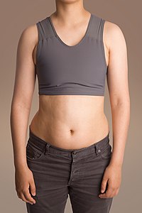Underworks Tri-Top Chest Binder - 983 - Come As You Are Co-operative –