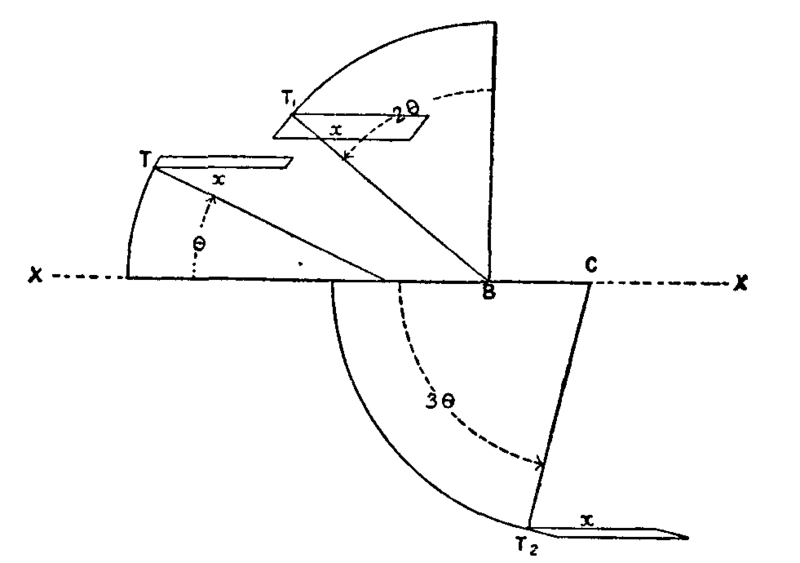 File:Calculating machines 20.png