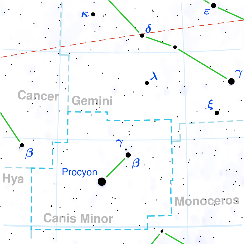 Canis Minor constellation map