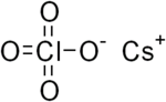 Image illustrative de l’article Perchlorate de césium