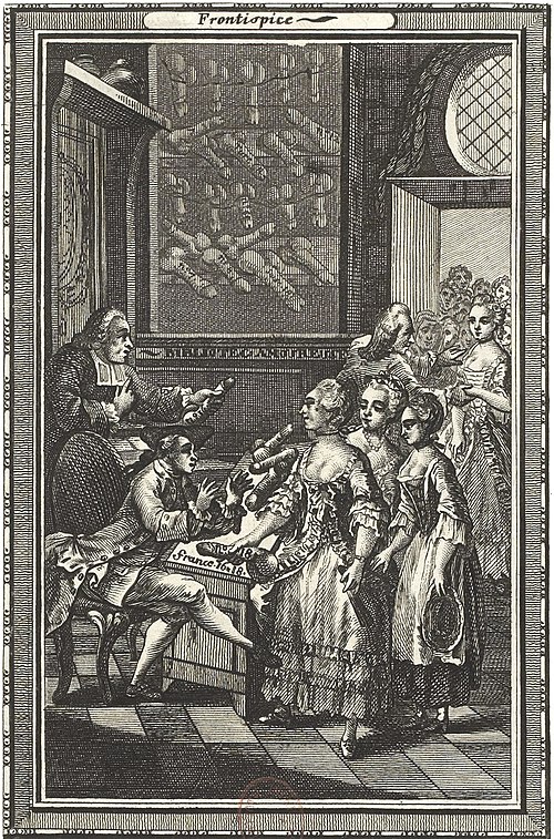 L’Académie des dames, 1770, PL-24