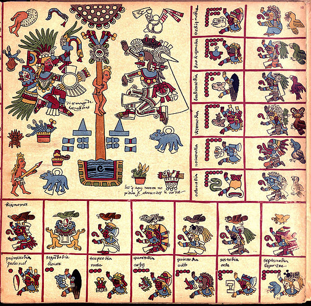 File:Codex Borbonicus (p. 10).jpg