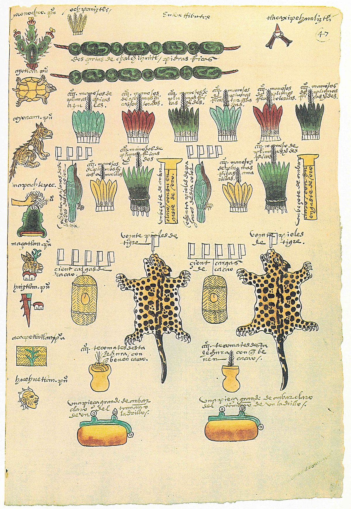 Codex Mendoza folio 47r.jpg