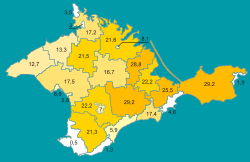 Krymo Autonominė Respublika