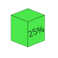 Cube-25%.svg