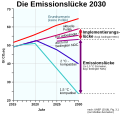 Vorschaubild der Version vom 22:16, 29. Okt. 2021