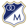 Escudo de Millonarios temporada 2000-2002.png