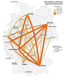 Map of German domestic flights per year as of 2015 Flugverkehr innerdeutsche Strecken.svg