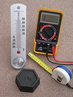 Four measuring devices having metric calibrations FourMetricInstruments.JPG