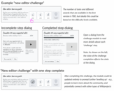 Wireframes showing how newcomers can level up to more difficult tasks and receive recognition or an award.