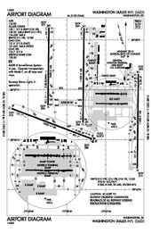 Flughafendiagramm