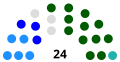 Vignette pour la version du 6 décembre 2022 à 00:41