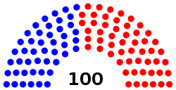 Iowa_House_of_Representatives_partisan_composition.svg