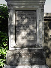 Johann Heinrich Gelzer (1813–1889) Professor of History, State Councilor, Dr.  hc of theology at the University of Jena.  Grave in the Wolfgottesacker cemetery, Basel