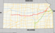 4號堪薩斯州州道