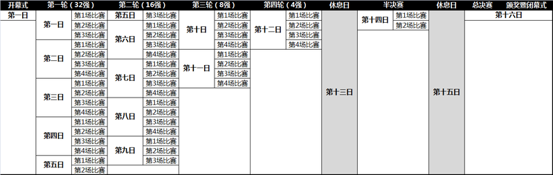 File:Koshien Schedule.png