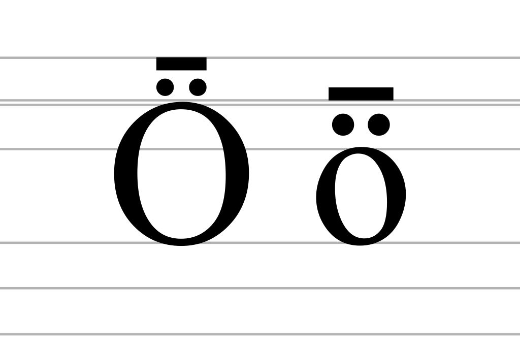 Plate von an Kuratorium, inclusive certification the one mainly the this Industry Receivers